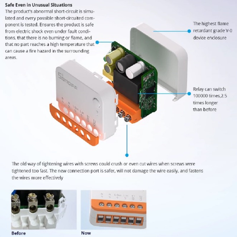 Sonoff Mini R4 - Mini Interruptor Inteligente Wifi R4, Control