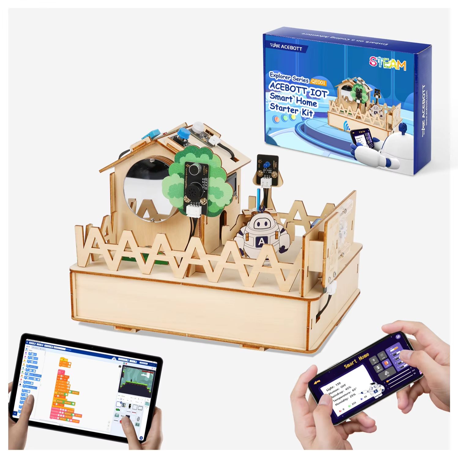 Smart Home Module Iot - Kit de inicio inteligente para el