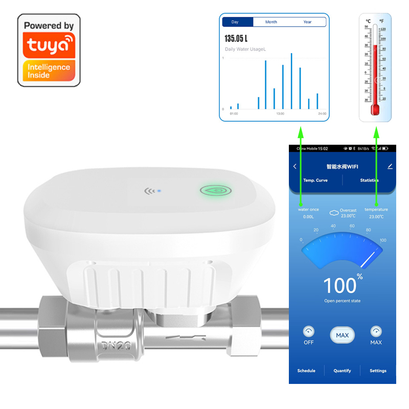 Home Assistant Tuya - Tuya-válvula de agua inteligente con WiFi,
