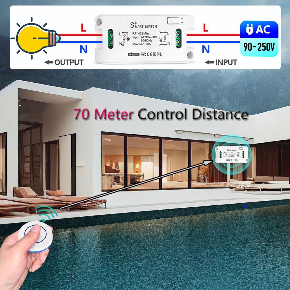 RF 433Mhz interruptor de luz i - Sonoff Basic reseña y precio